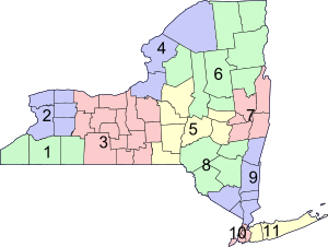 New York Regions